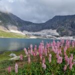 Ratti Gali Lake Pakistan Package